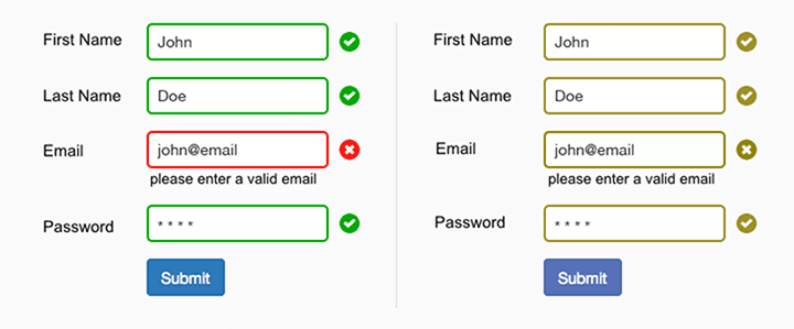 Color Blindness Form Improved